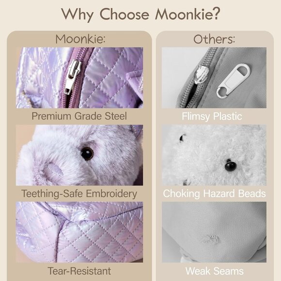 Unicorn Toddler Backpack with Detachable Toy for Girls 2-4, Perfect for Daycare - Picture 5 of 7